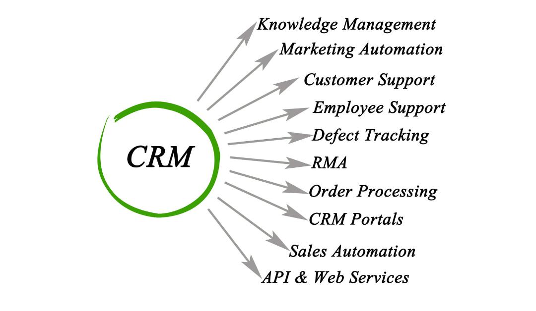 CRM Skills That Boost Your Resume